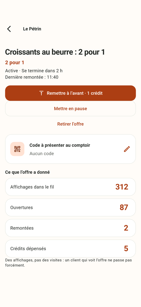 Les statistiques d'une offre